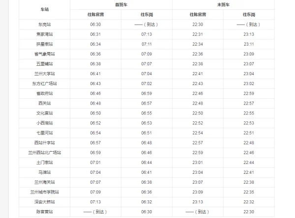 兰州地铁一号线的运营时间是什么-兰州地铁一号线早晚运营时间