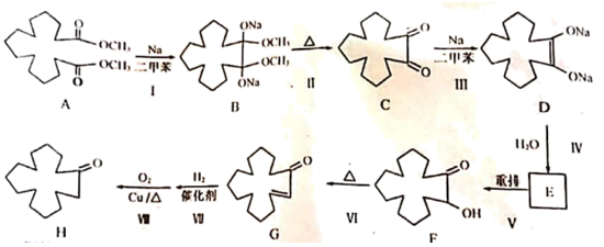 天然野生麝香谁要?1克天然麝香的价格